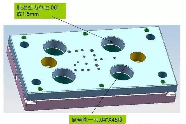 模具设计中的“特种兵”之出口模设计细节总结