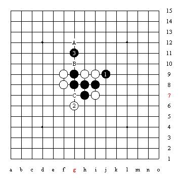 五子棋技巧图解「1」