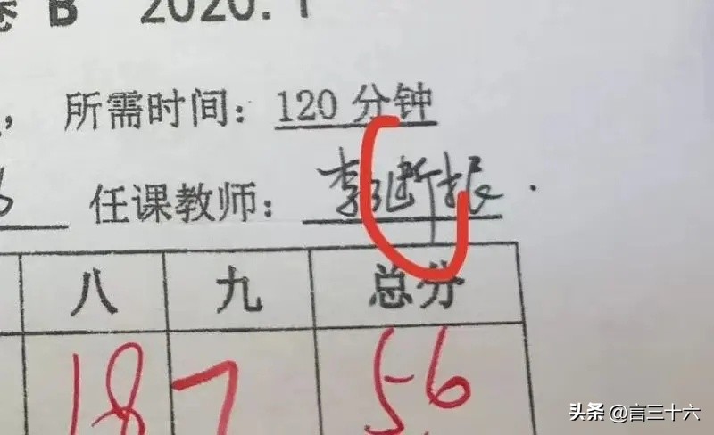 当代大学生不挂科的背后，究竟藏了多少秘密？