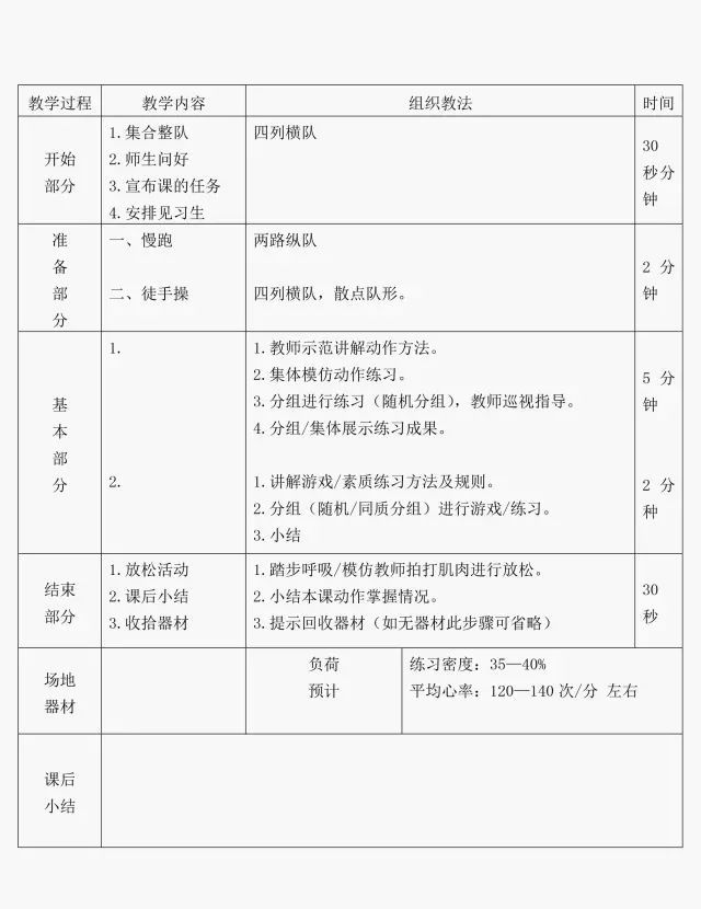 六、教学设计万能模板——体育