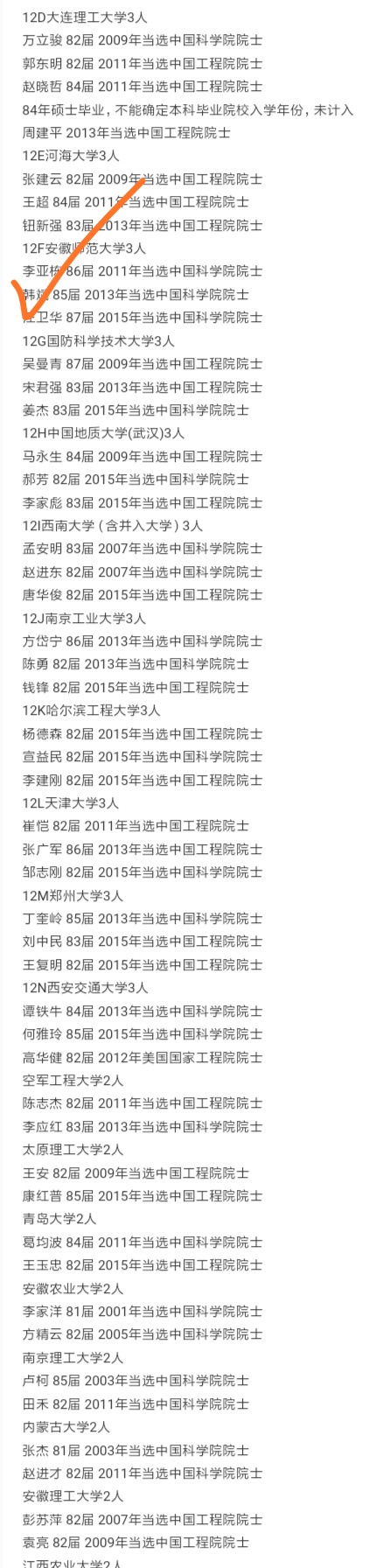 安徽师范大学培养了三位中国科学院院士，超越诸多985/211