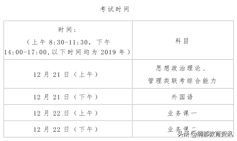 四川南充：西南石油大学2020年硕士研究生招生简章发布