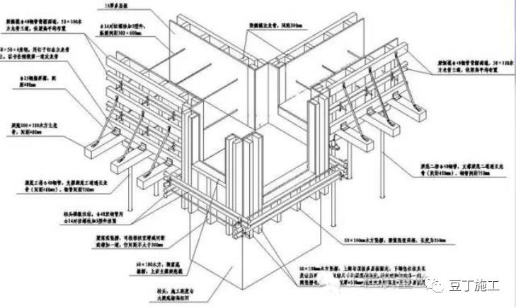 一个景区建筑从前期准备到主体封顶全过程施工图片，值得一看