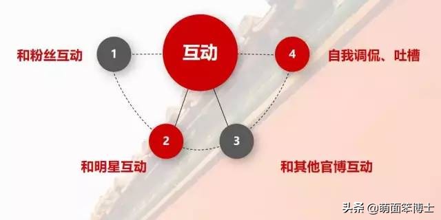 故宫你确定你是600岁，而不是6岁？