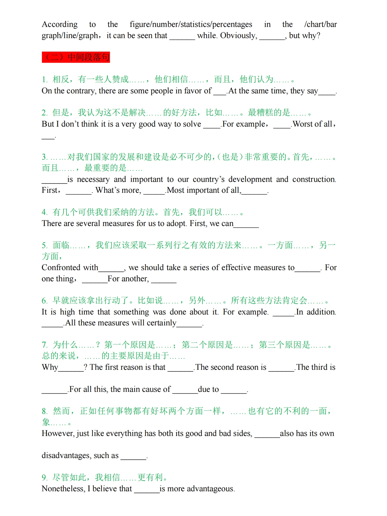 高考英语：议论文常用句型及满分模板。不提分，可以来骂我