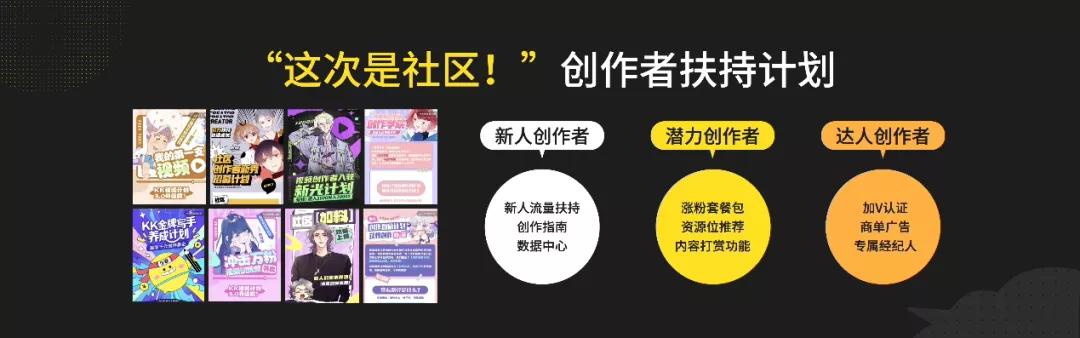 比年轻更年轻！快看能否接棒B站？