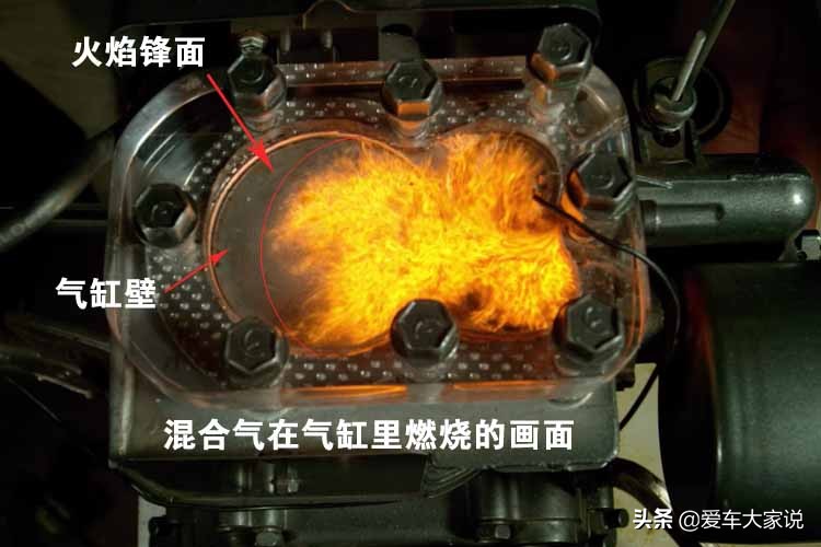 你的爱车有没有“中招”：夏天冷启动怠速高，而冬季冷启动正常