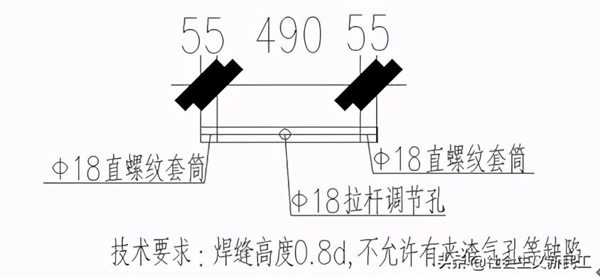 拉杆式悬挑脚手架专项施工方案交底