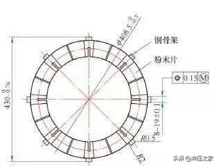 厚板料冲裁模具中出现的问题如何解决