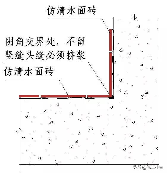 知名企业“施工节点”做法讲解