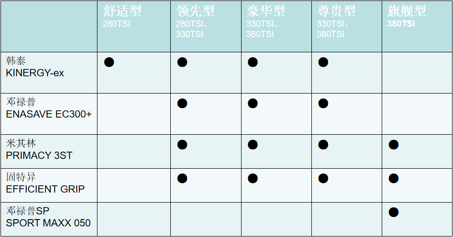 一汽大众迈腾 价格表图片