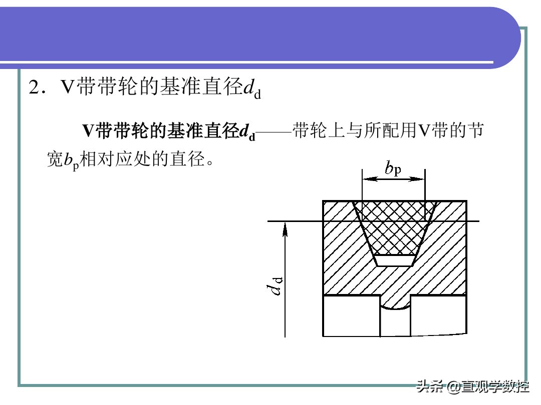 机械基础全套课件，486页图文PPT，拿走不谢！