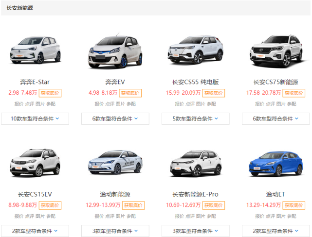 長安終于“放大招”，狂砸1500億，11款高端品牌車型蓄勢待發！