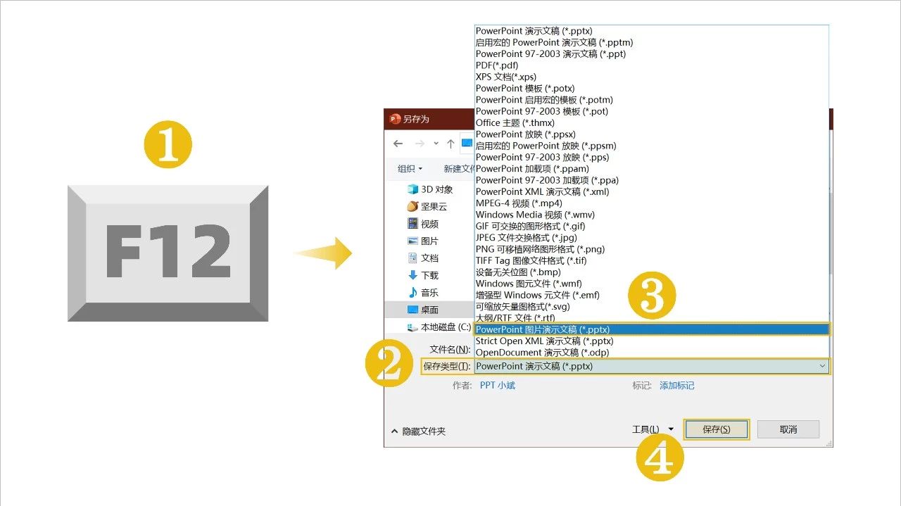 想在PPT第3页页开始编号吗？可以试试这两个做法