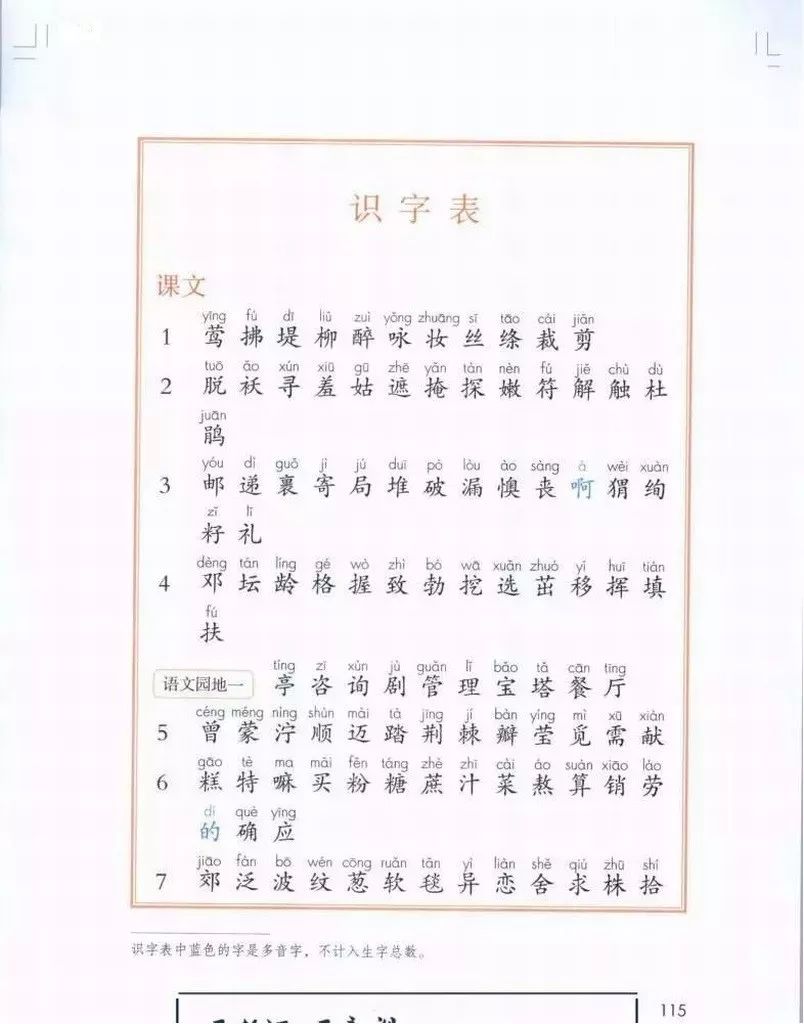 部编版1-6年级下册电子课本已更新！高清版，寒假预习抢先看