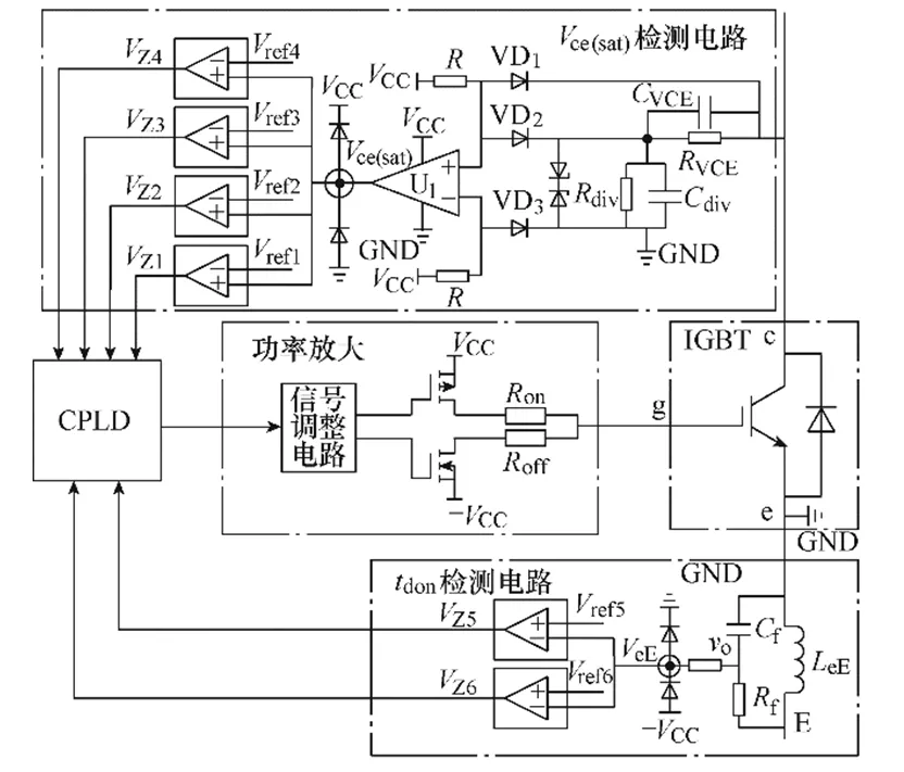 北京交大学者提出新型IGBT状态监测保护电路，可判断模块老化程度
