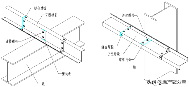 高清版钢结构各个构件和做法，早晚用得到哦！