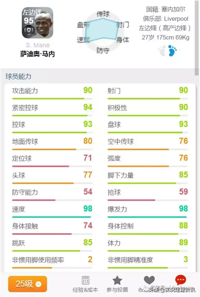 小罗老马悉数入选(实况数据 | PES2020球员风格解析及重要变更大全（上）)