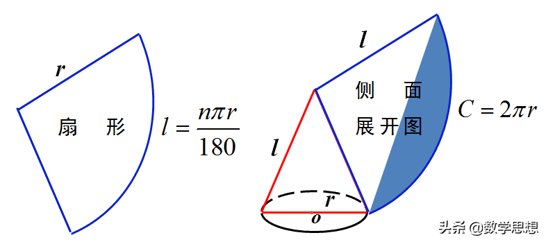 正三棱锥的表面积公式（正三棱锥表面积计算公式）