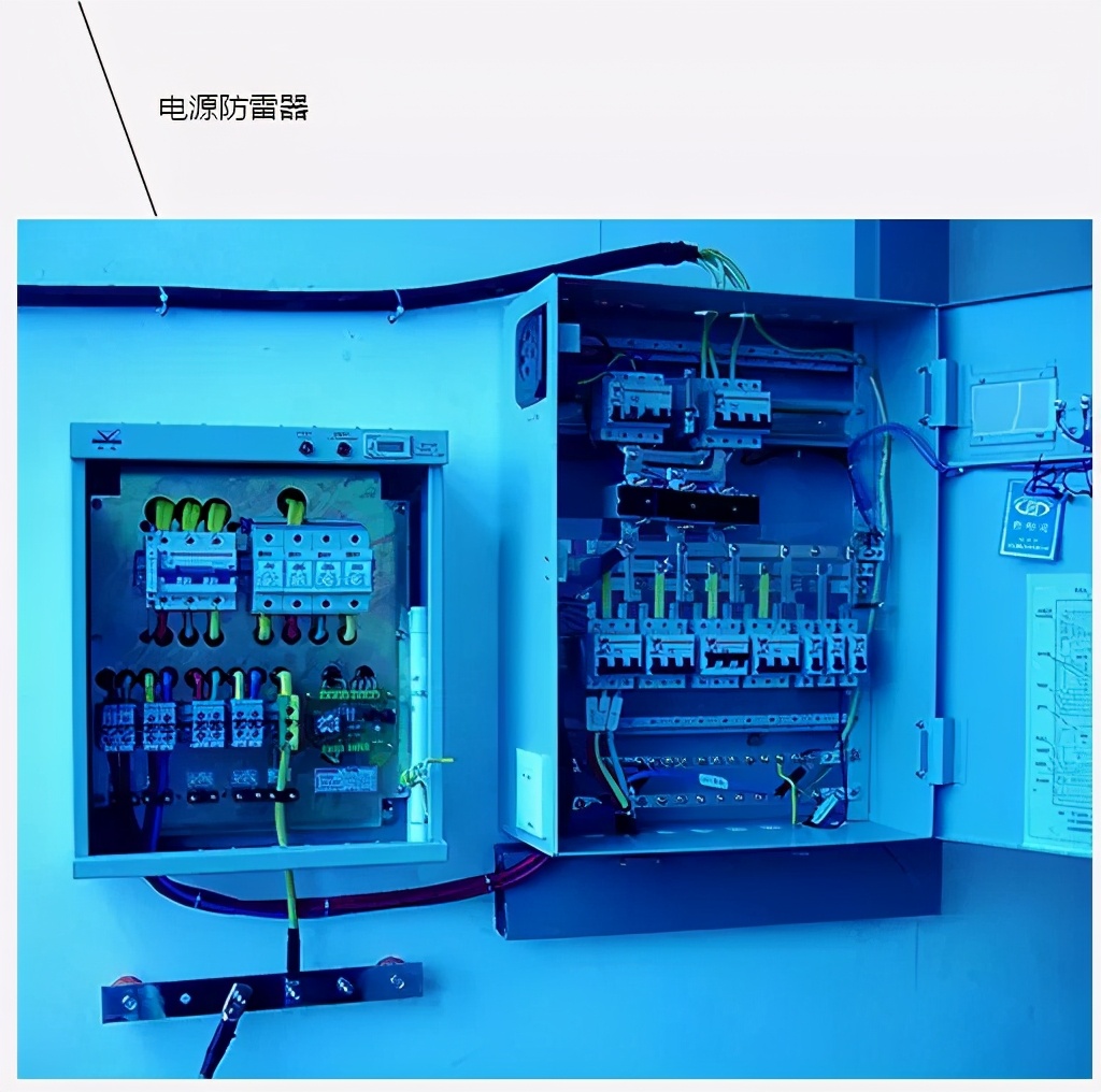 全面，机房防雷接地系统解决方案