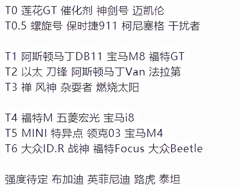 赛车的游戏那个好玩(有钱人喜欢q飞，白嫖党喜欢王牌，赛车游戏怎么选，玩明白了)