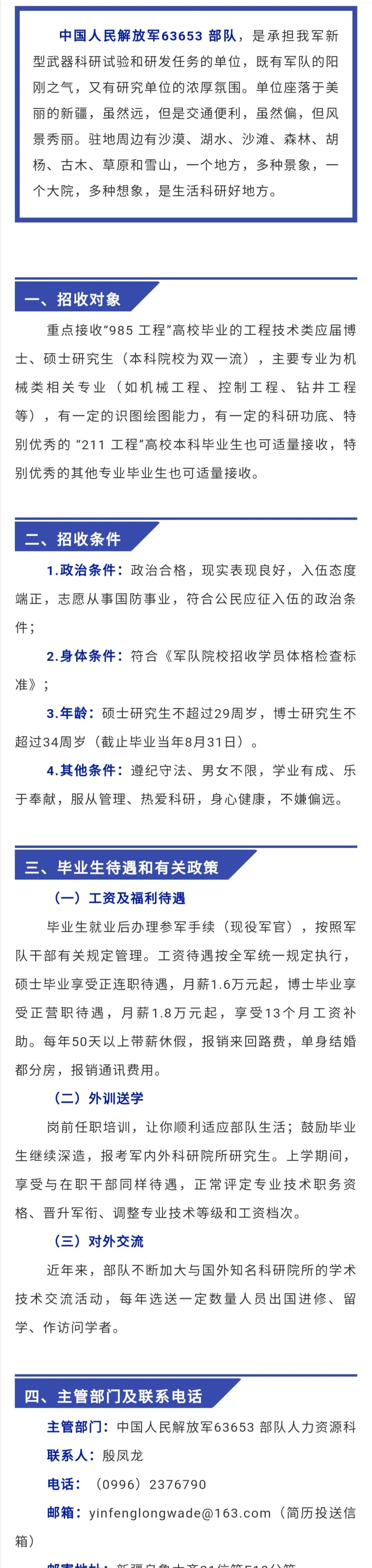 職業化的又一亮點，直招軍官開始，月薪16000+