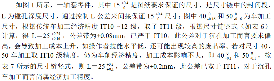 电器产品机构零部件设计的公差选择