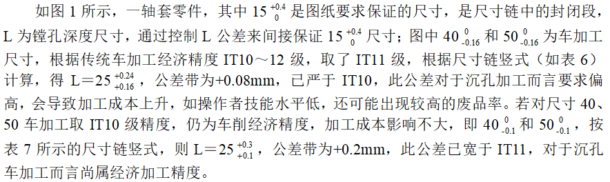 電器產(chǎn)品機構零部件設計的公差選擇