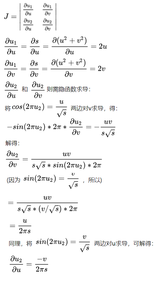 流行算法：Box–Muller变换法