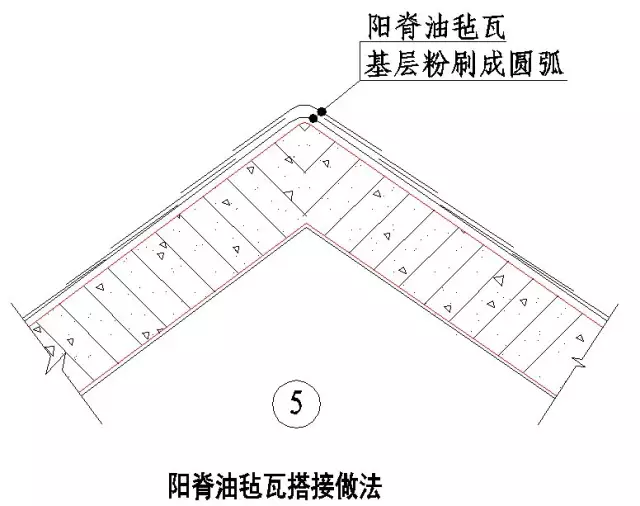 绿城实践多年的施工节点做法讲解，冲击鲁班奖必备！