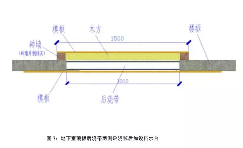 施工质量标准化图册（土建、安装、样板）