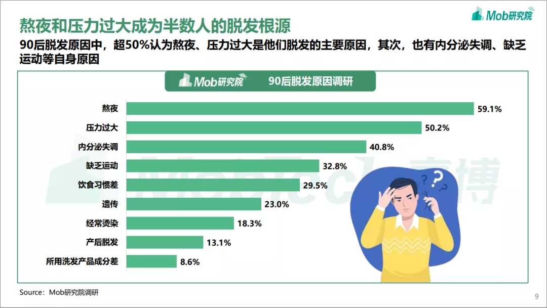 这10份PPT报告，我超喜欢