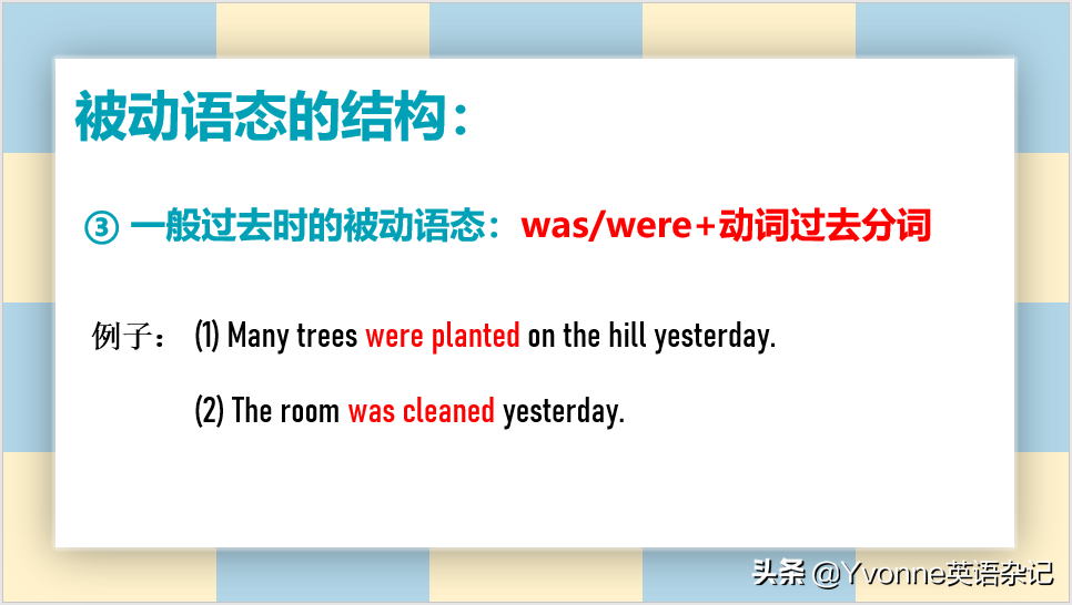 英语语法——“被动语态”
