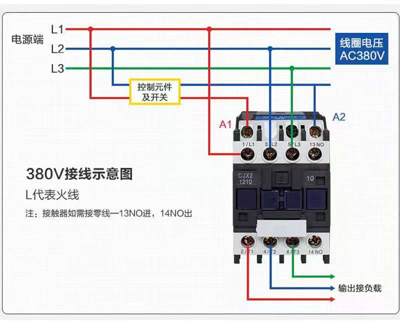 三相电是380v,民用单相电220v,简单来说,工业用电中三相四线(要是零线