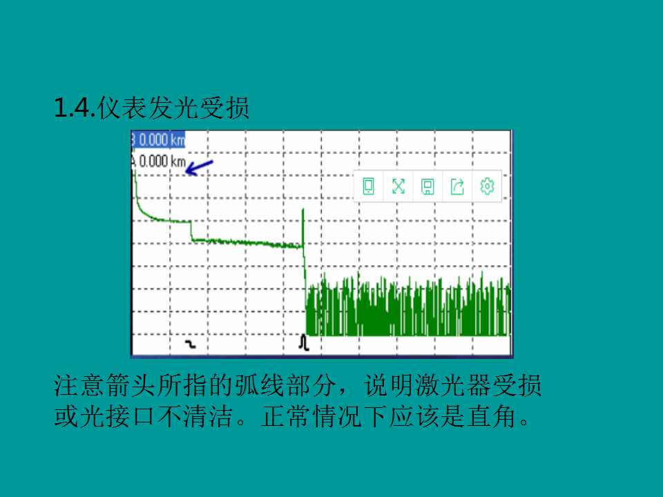 [幻灯片]光缆熔接技术介绍