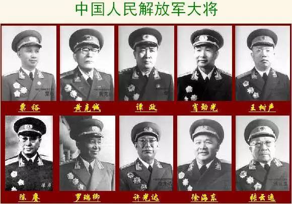 十大将军排名(开国十大元帅、十大将，地位、年龄、寿命等各种排名)