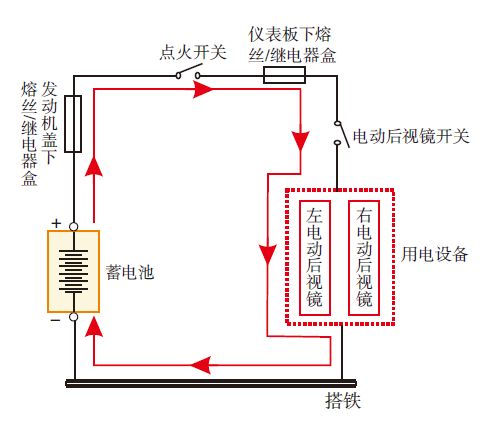 汽车电路原理图不会看、看不懂？