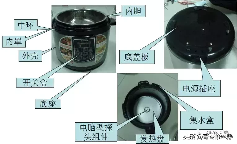 电压力锅出现e4是怎么回事（电饭锅出现e4是什么故障）-第10张图片-昕阳网