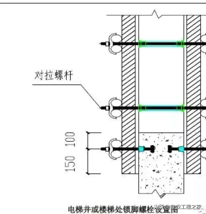 建筑主体结构施工优化做法汇总