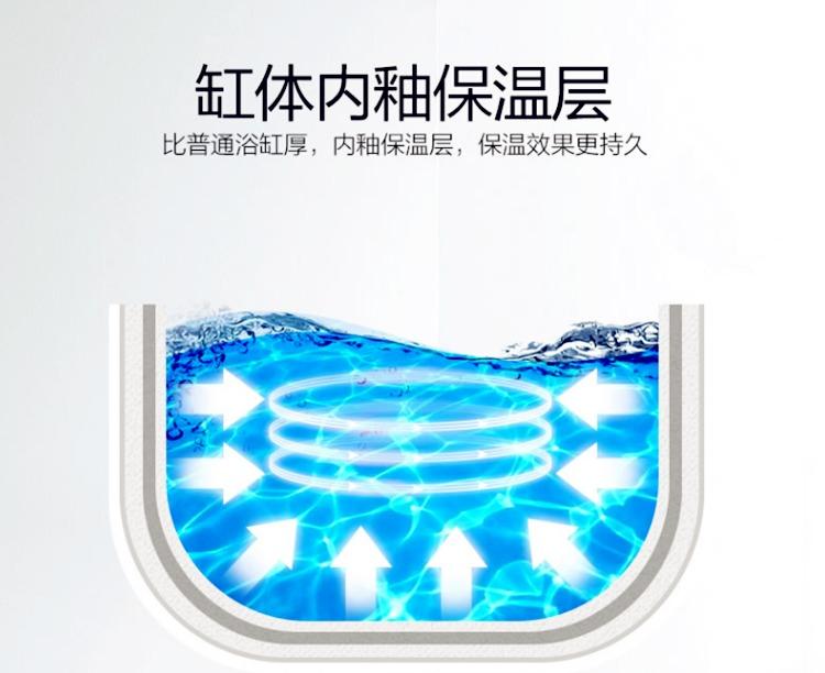 如何选购合适的浴缸？光看尺寸可不行，这些因素太重要