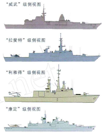 复材应用｜复合材料在船舶上的应用（第三部分）