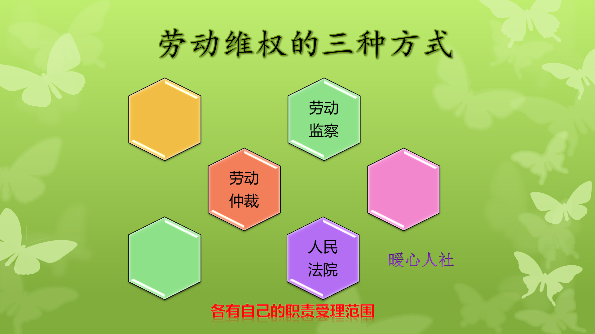 劳动者如何才能领取到正确的经济补偿呢？看看经济补偿如何计算