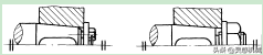 干货：设计中轴上零件的轴向定位与固定如何设计？