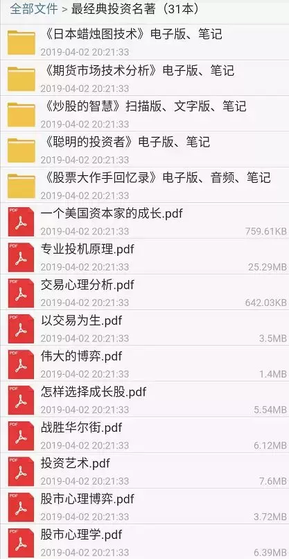 详解“老鸭头”K线战法,千金难买,但今天免费!