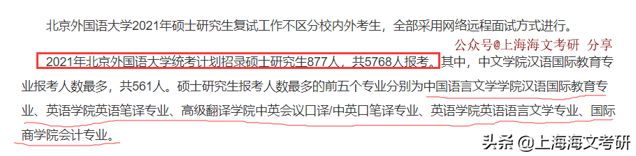 今年各校录取人数出炉，总报录比达10：1