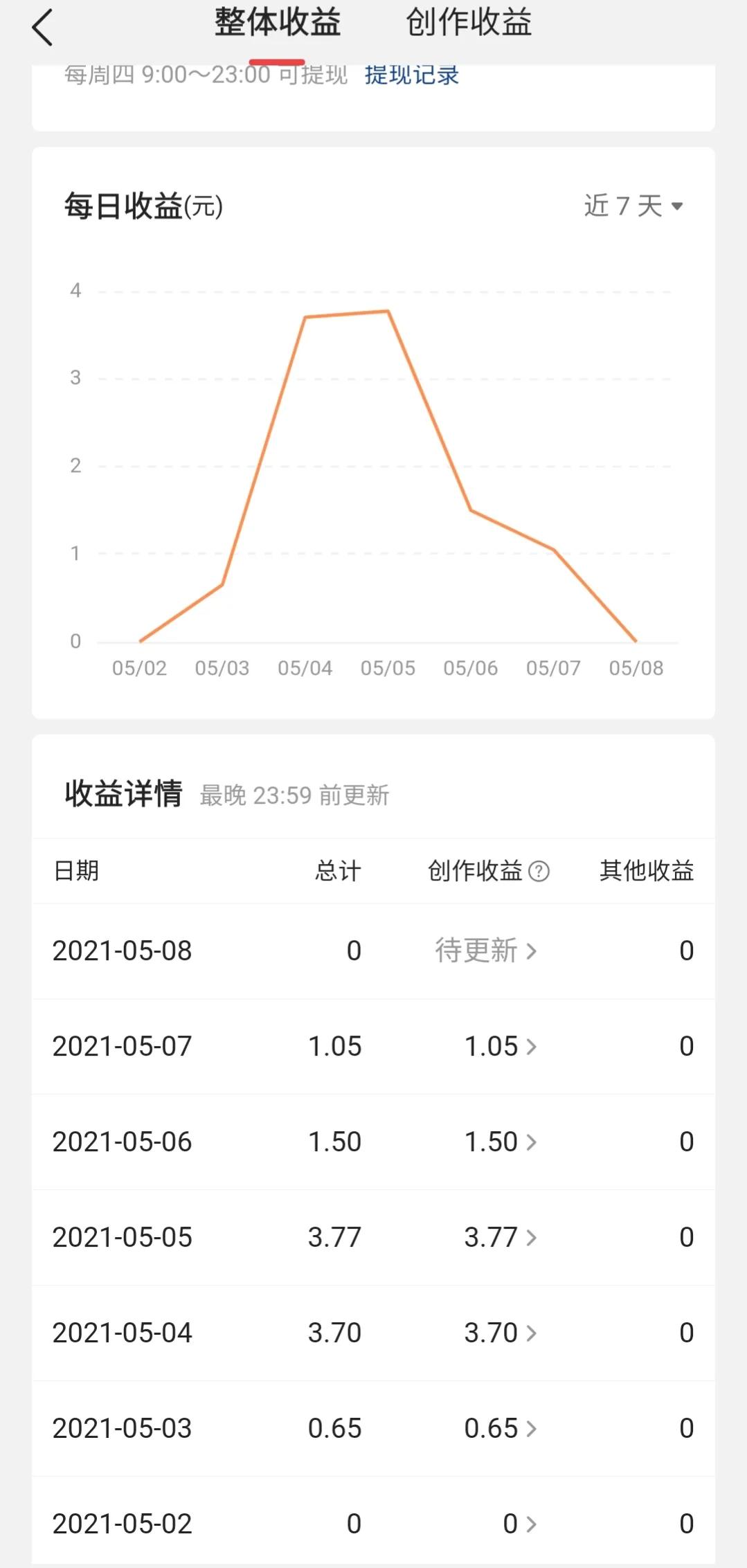 谁有好的台球教程视频推荐下(不要再为台球花冤枉钱啦)