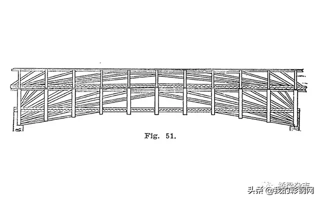 「钢结构·桥梁」桁架桥的演变——大道至简