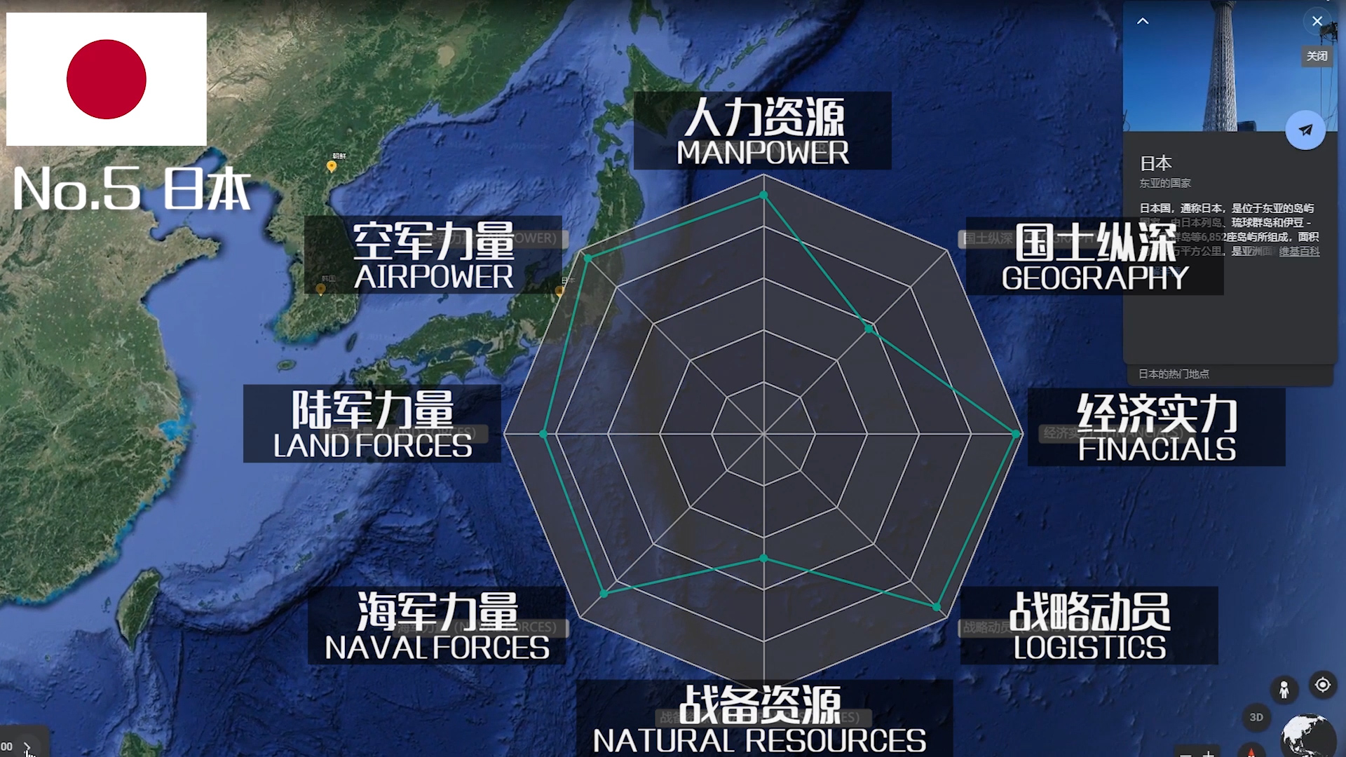 世界军事排名前三十名（世界军事排名前三十名大学）-第95张图片-华展网