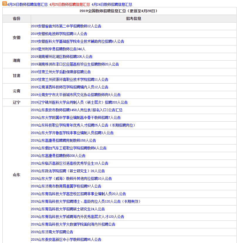 2017教师招聘山东（29省招聘教师）