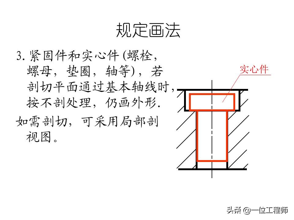 机械制图螺纹连接件的画法，63页内容详细介绍螺栓、螺钉的画法